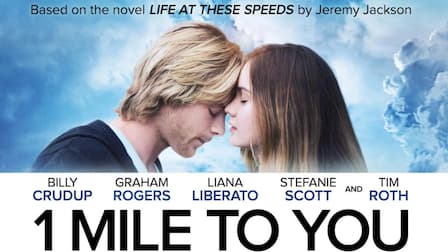 1 mile to you full movie 123movies new arrivals